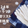 Thumbnail of related posts 172