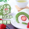 Thumbnail of related posts 158